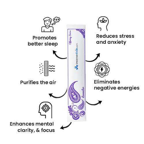 Lavender Incense 10" 20 Sticks