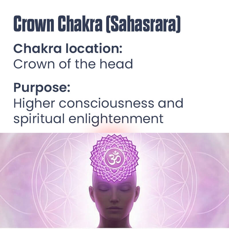 Sahasrara Essential Oil