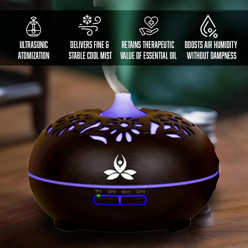 Portable 500ml essential oil Diffuser (SUTRA)