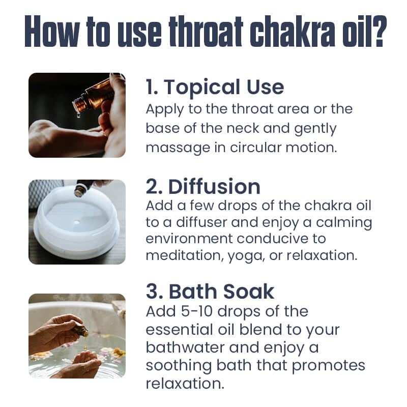 Vishuddha Essential Oil