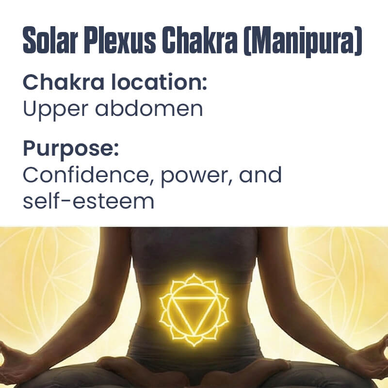 Manipura Essential Oil