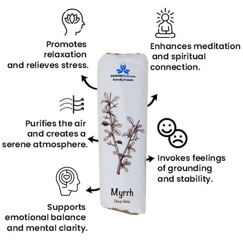 Ayurvedic Dhoop Sticks - Myrrh