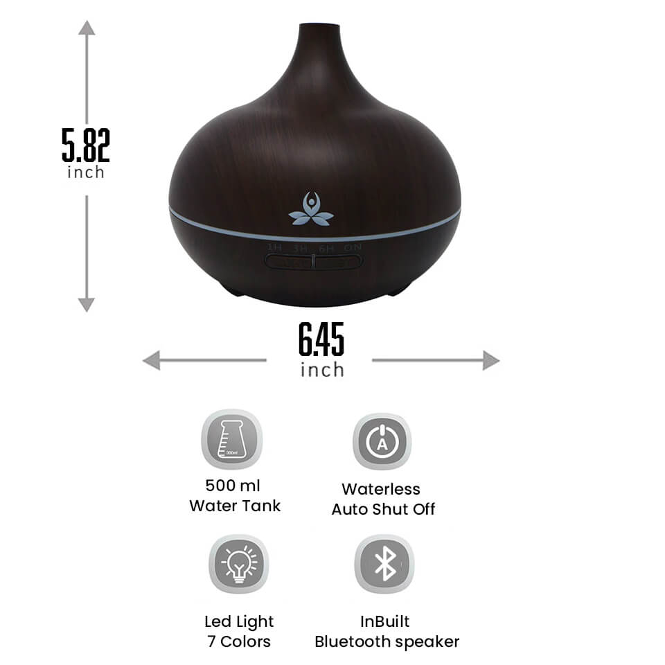 Essential Oil Diffuser For Home Or Office (Shanthi)