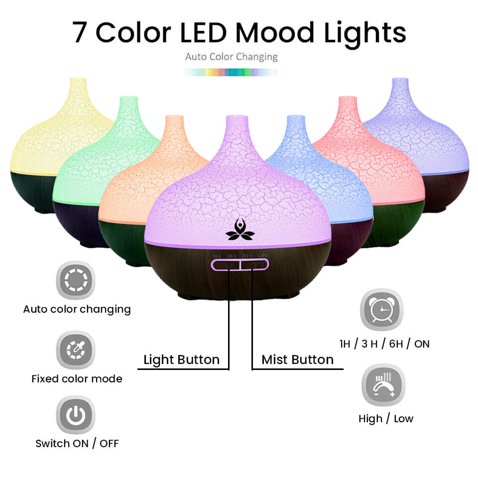 Multipurpose Essential Oil Diffuser With Light (Tejas)