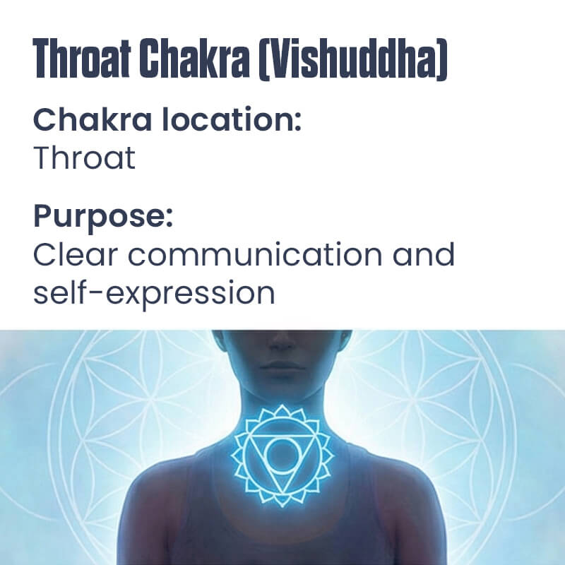 Vishuddha Essential Oil