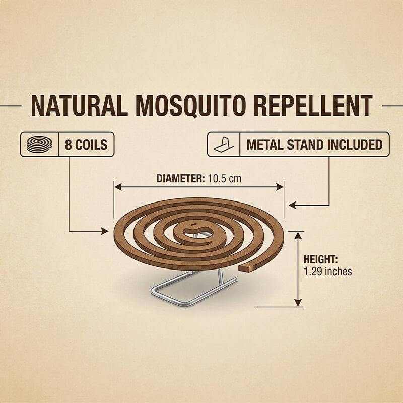 Mosquito Repellent Coil